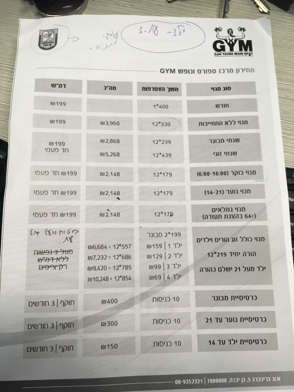 מחירון הקאנטרי