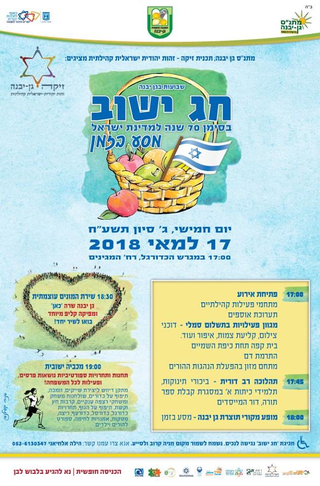 מועצת גן יבנה