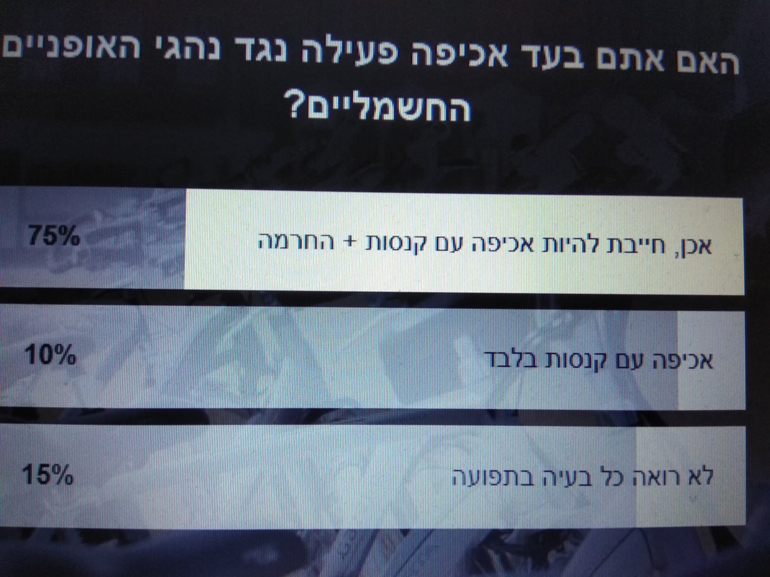 גן יבנה. נט