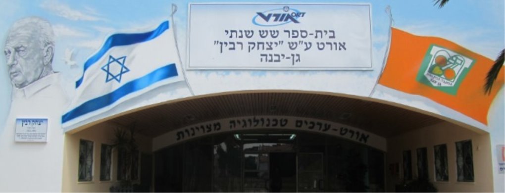 דוברות מועצה מקומית גן יבנה דוברות מועצה מקומית גן יבנה
