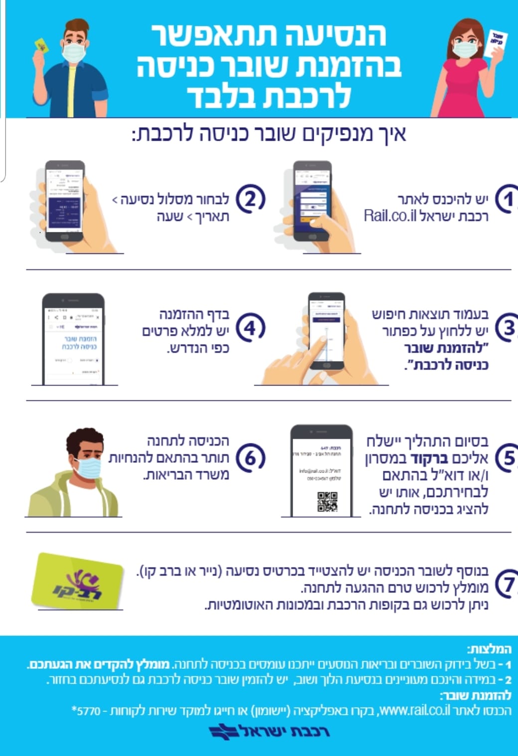 הנחיות נסיעה ברכבת ישראל