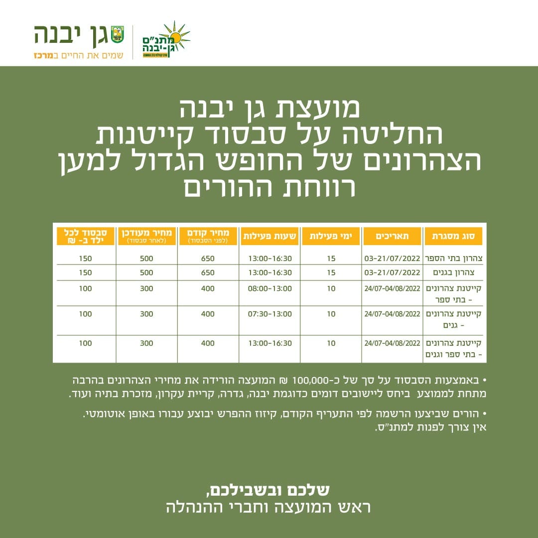 מועצת גן יבנה