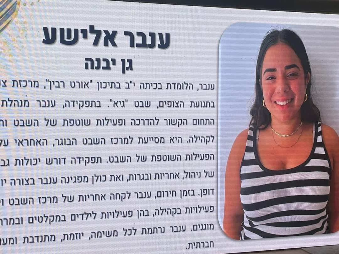 מהפייסבוק