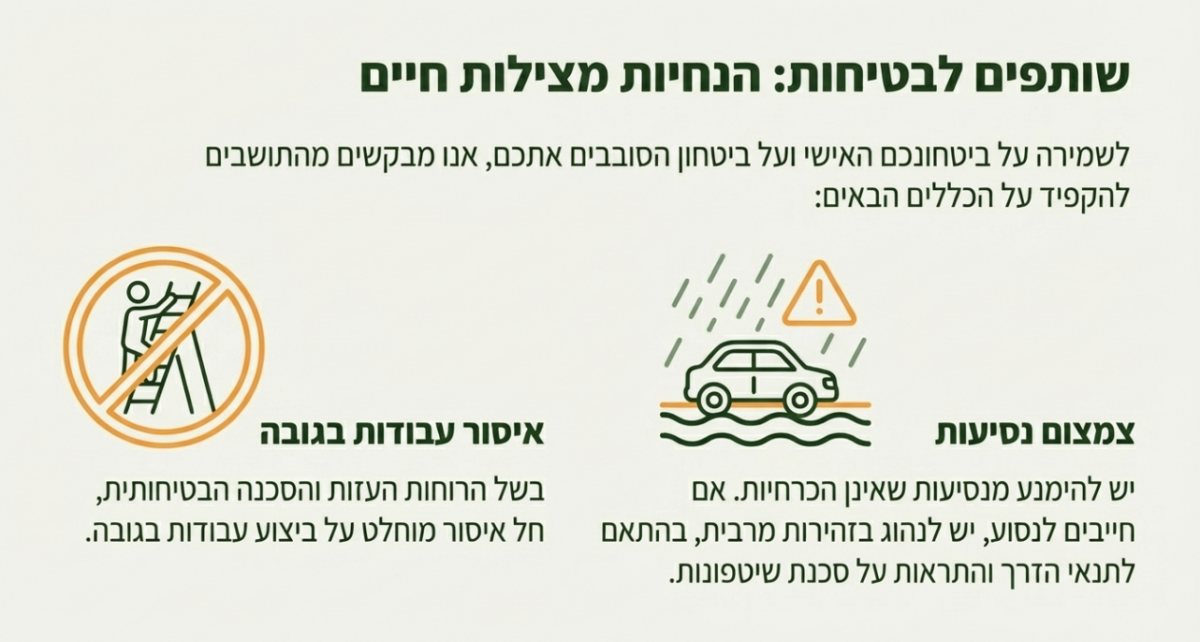 מועצה מקומית גן יבנה