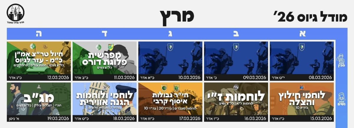 מחלקת הנוער גן יבנה