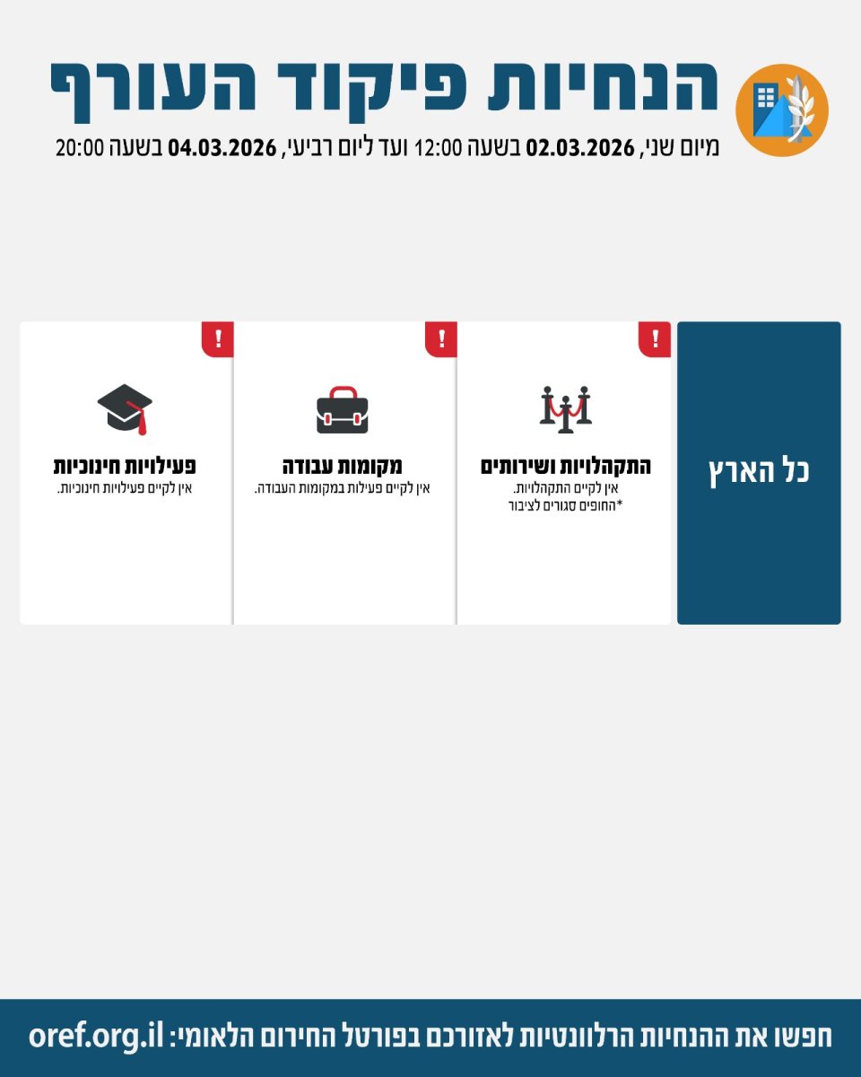 מועצה מקומית גן יבנה