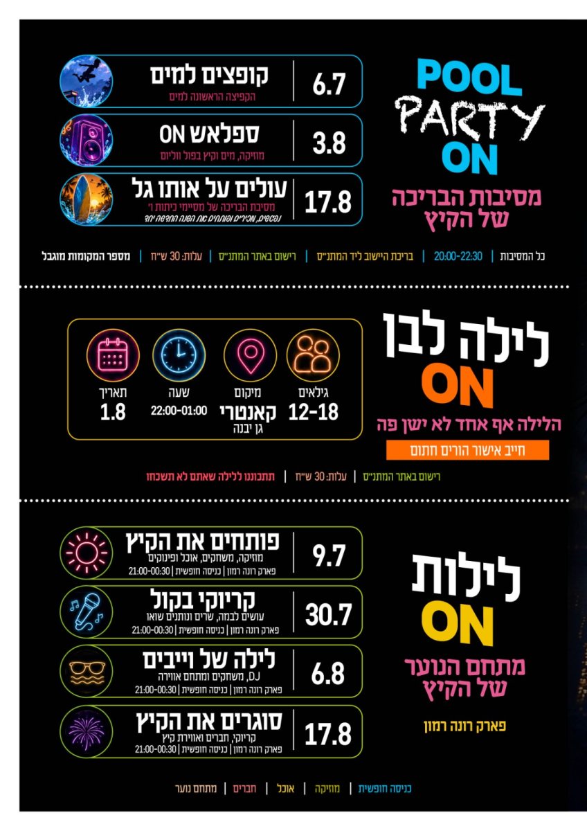 מועצה מקומית גן יבנה