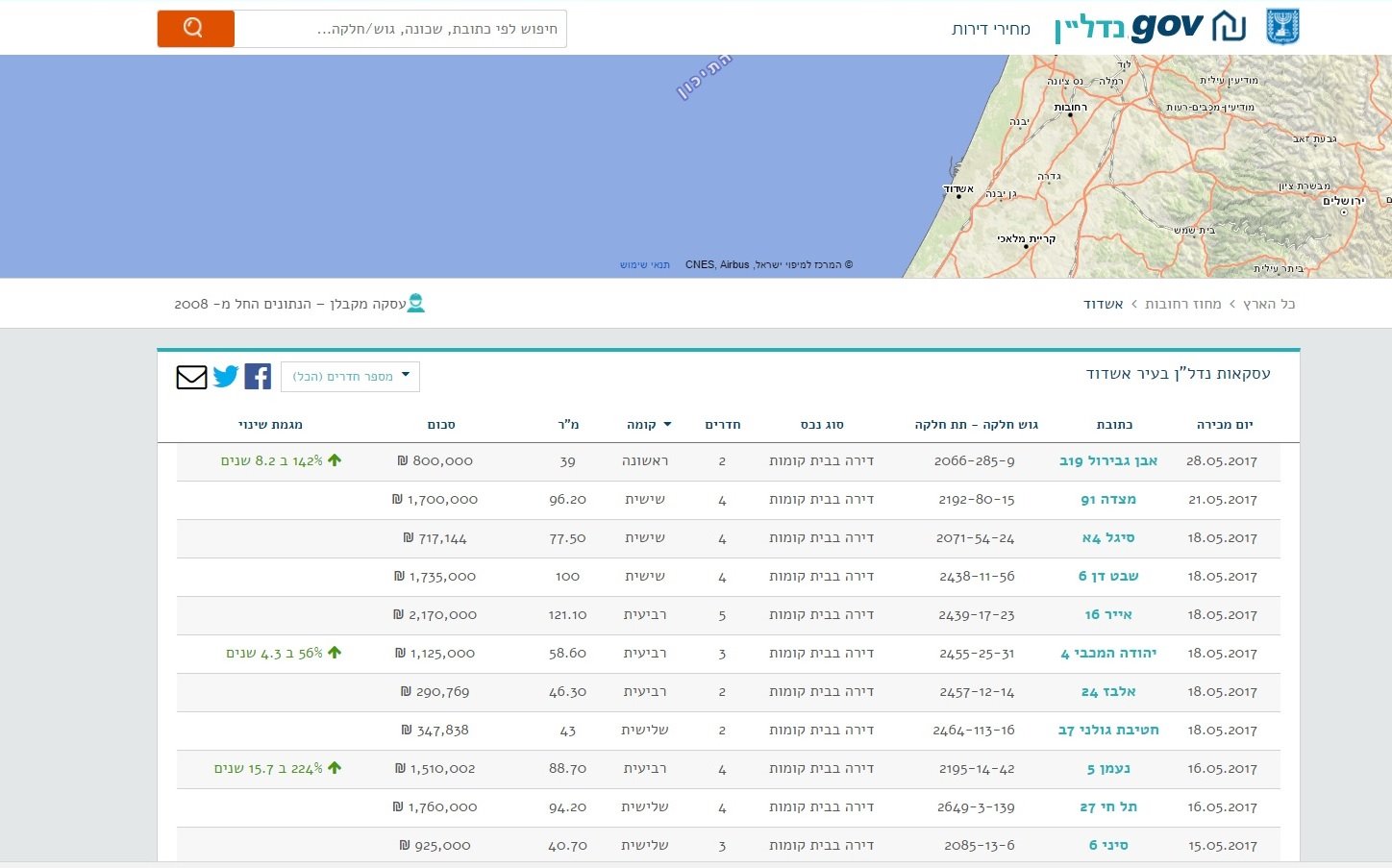 תמונה ללא תיאור