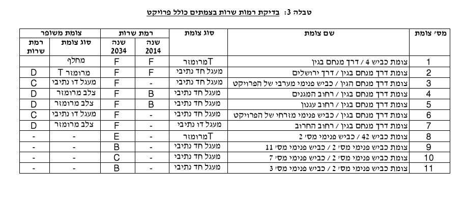 תמונה ללא תיאור
