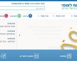 אתר המוסד לביטוח לאומי - צילום מסך