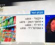 מנצחים בחיסכון! סל הקניות הזול ביותר נדגם ברשת ויקטורי !