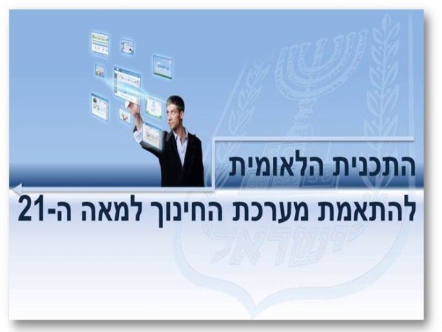 דוברות מועצה מקומית גן יבנה