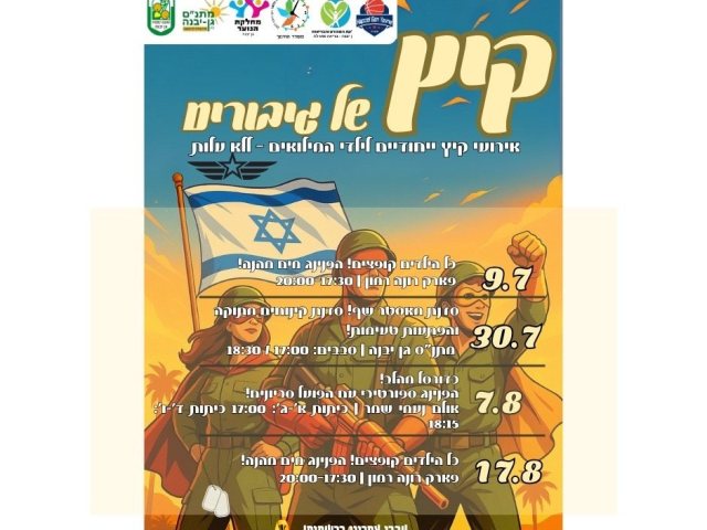 מחלקת הנוער גן יבנה