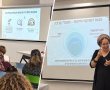 גן יבנה יוצאת למאבק בחרמות ובאלימות: תוכנית חדשה תעניק לילדים כלים להתמודדות חברתית ורגשית