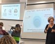 צילומים: המועצה המקומית גן יבנה
