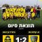 תמונה ללא תיאור