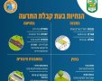 דרור אהרון