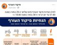 פייסבוק אהרון דרור
