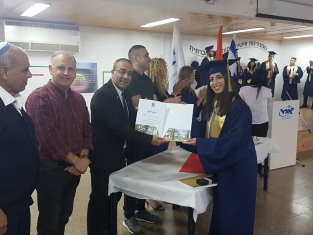 גן יבנה נט